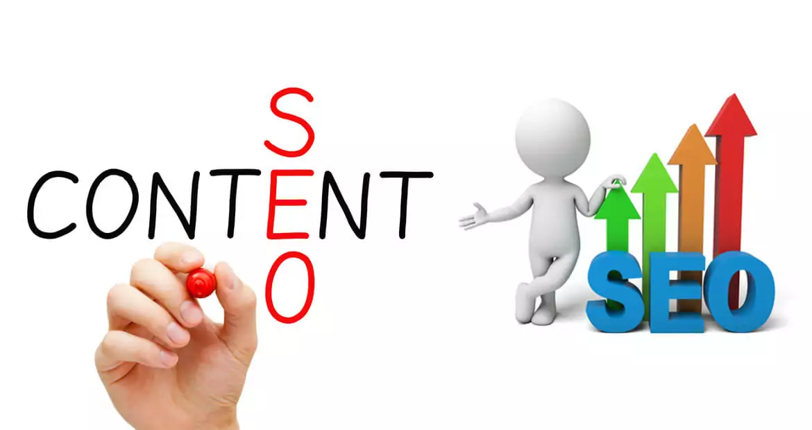 What is the importance of Content SEO in Websites?