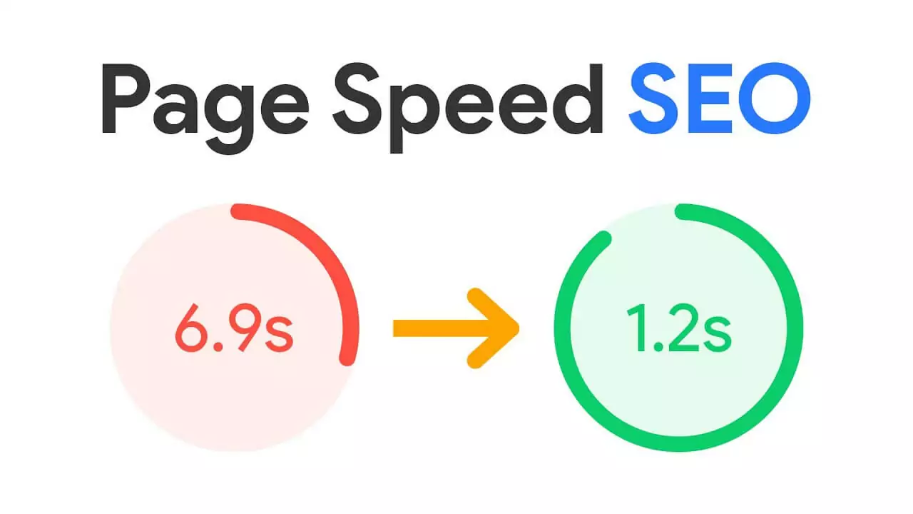 How do SEO services improve website speed and performance